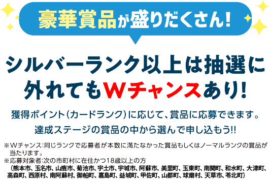豪華商品はこちら!企画協力企業からの賞品もあり！随時アップしていきますのでお楽しみに！