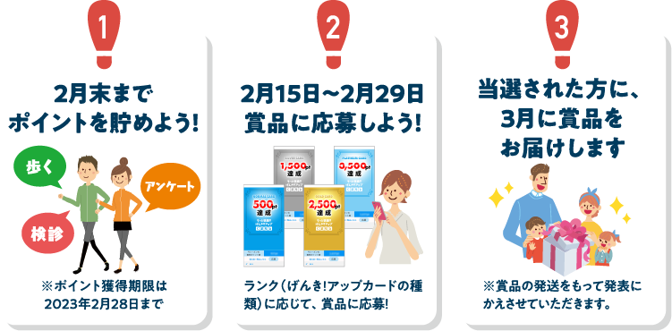 年度末抽選会｜もっと健康！げんき！アップ くまもと